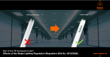 Ban of the T8 fluorescent tube