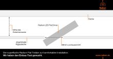 Radium LED Flat Treiber
