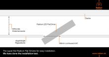 Radium LED Flat Driver