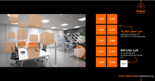 RaLUX UV-C Stand