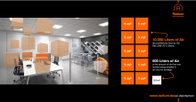 RaLUX UV-C Stand