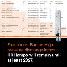 High pressure discharge lamps ban