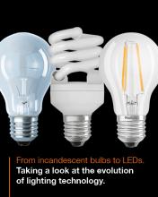 From incandescent light bulb to LED